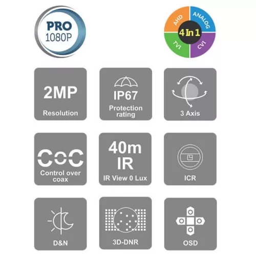 2MP FULL HD OSD AHD Kamera I4-320A-28